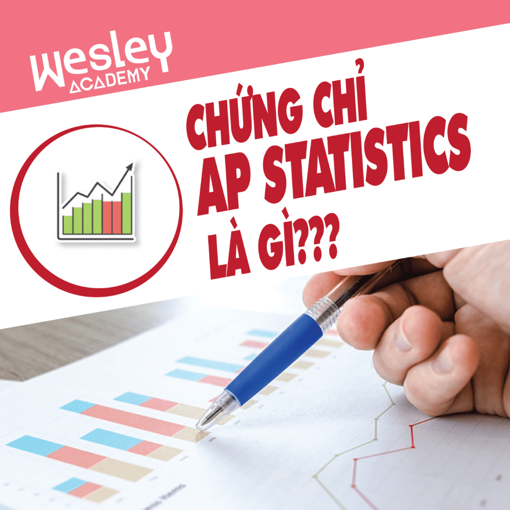 Hình ảnh 2: Khoá học AP Statistics tại Wesley Academy